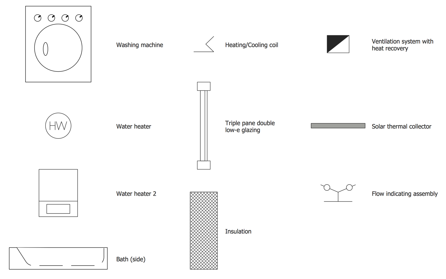 Hvac Plans Solution 