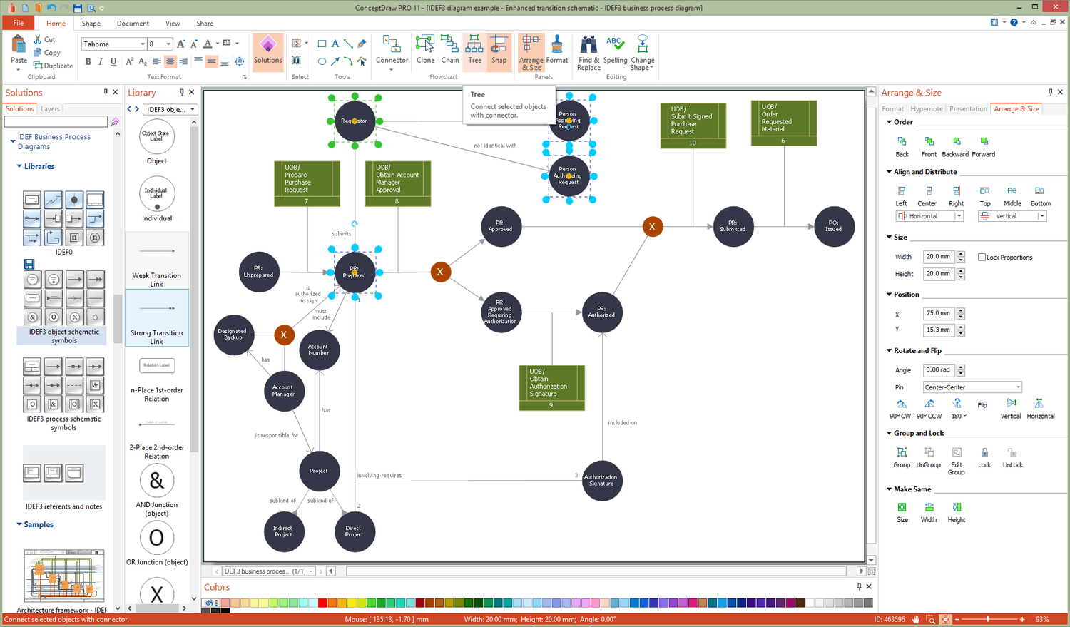 IDEF Business Process Diagrams Solution for Microsoft Windows