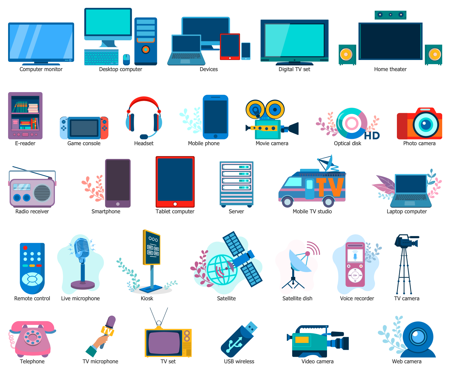 Design Elements — Media Technique