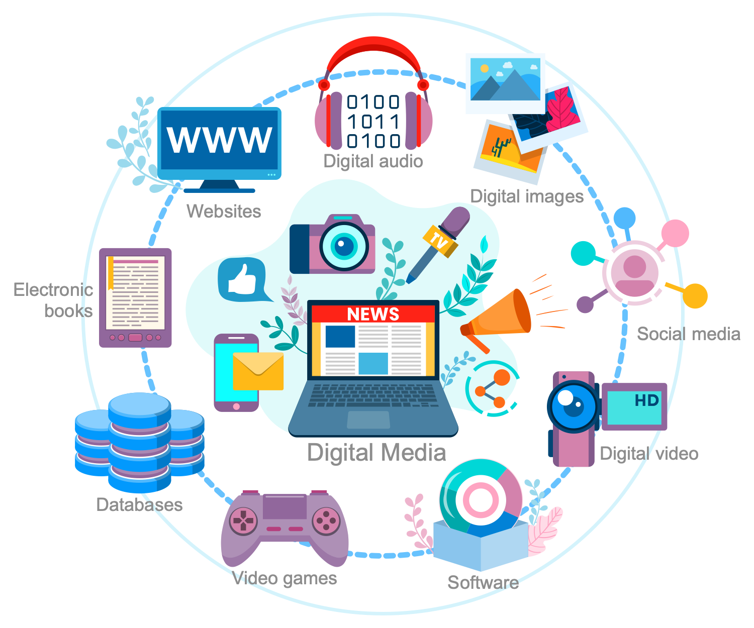 mass-media-infographics-solution-conceptdraw