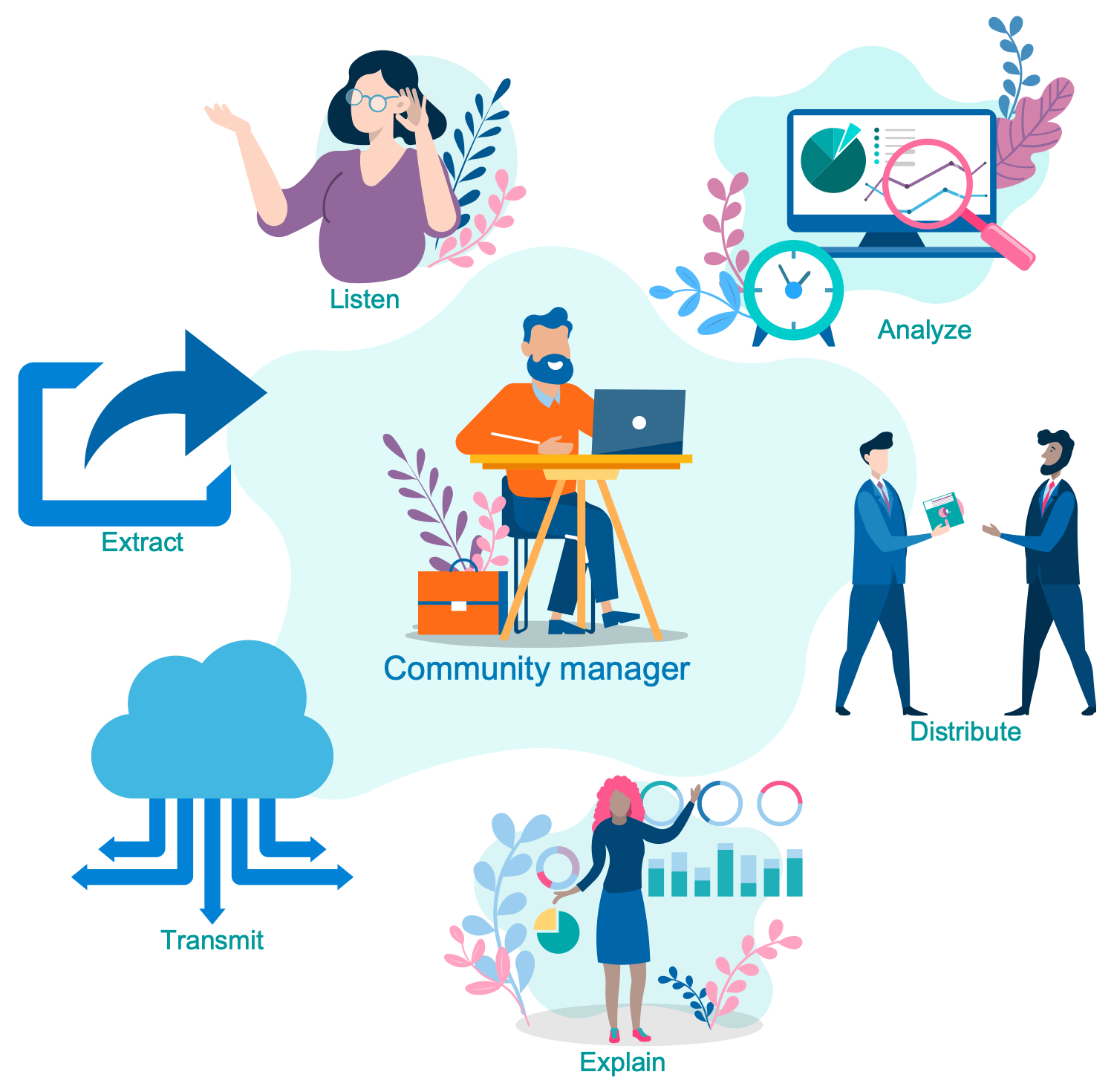 mass-media-infographics-solution-conceptdraw