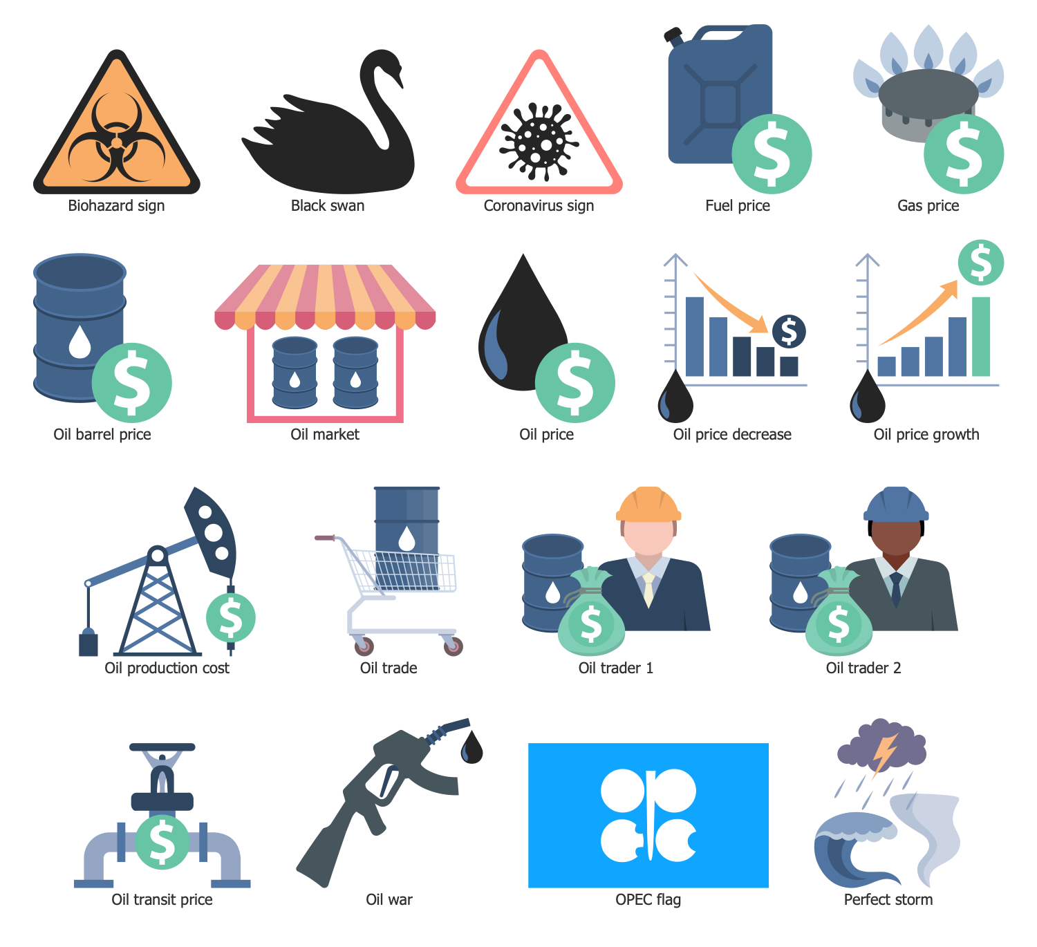 Design Elements — Oil and Gas Market