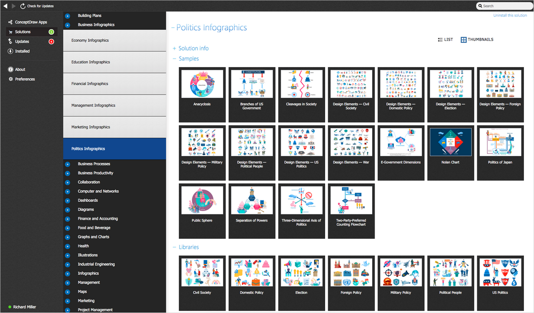 Politics Infographics solution — Start Using