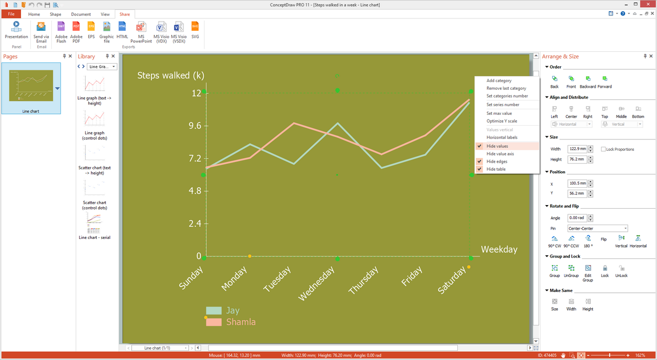 Line Graphs Solution for Microsoft Windows