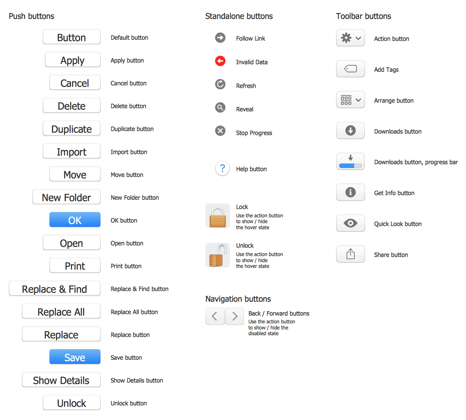 El Capitan 10.11.0 Download Dmg Size