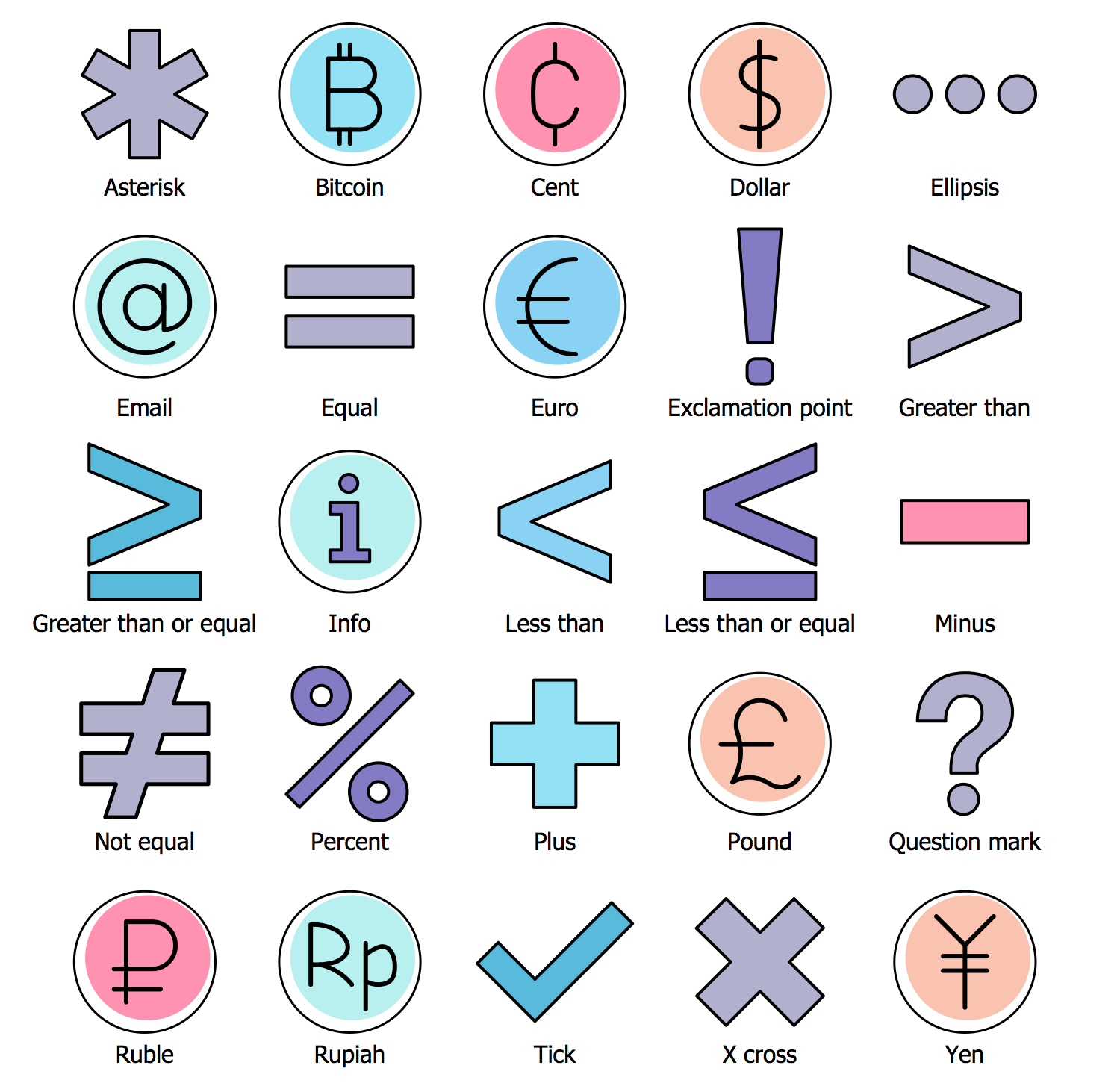 Design Elements — Decision Signs