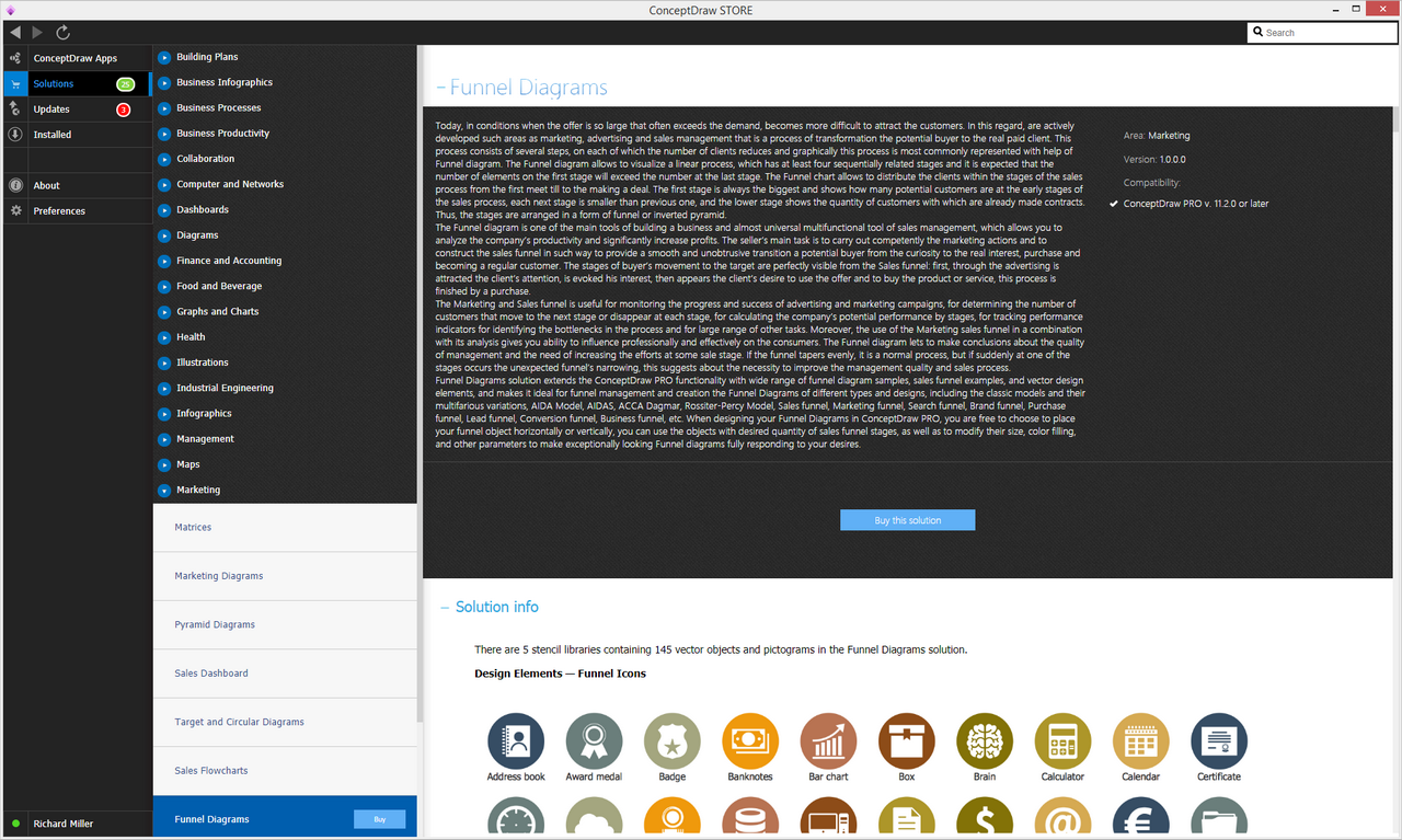 Funnel Diagrams Solution - Buy