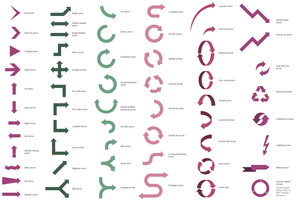 Design Elements Human Resources Flowcharts — Arrows