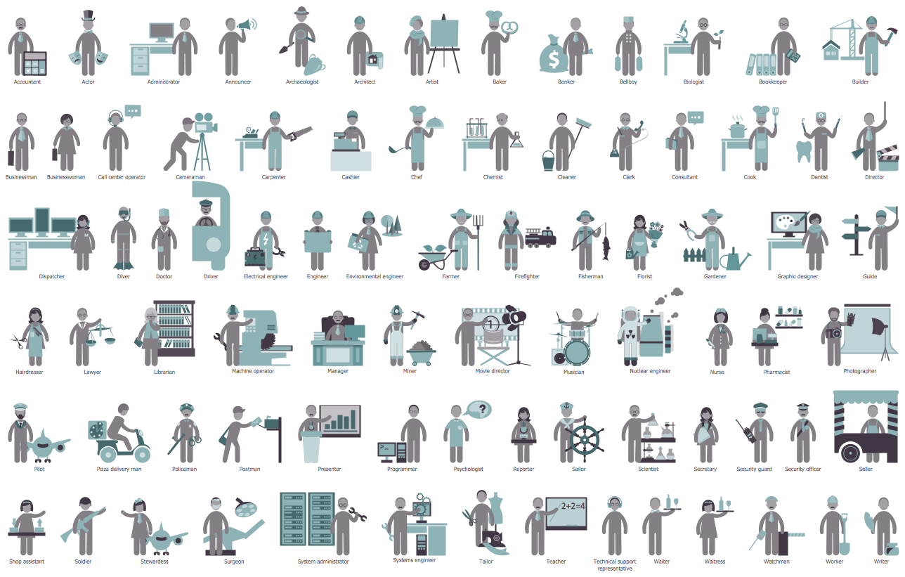 Design Elements Human Resources Flowcharts — Professions