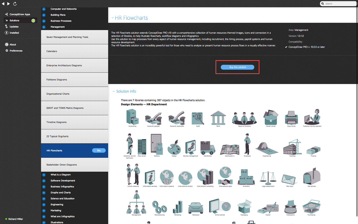 HR Flowcharts Solution - Buy