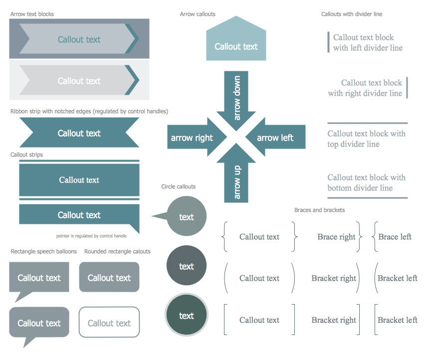 Design Elements — Callouts