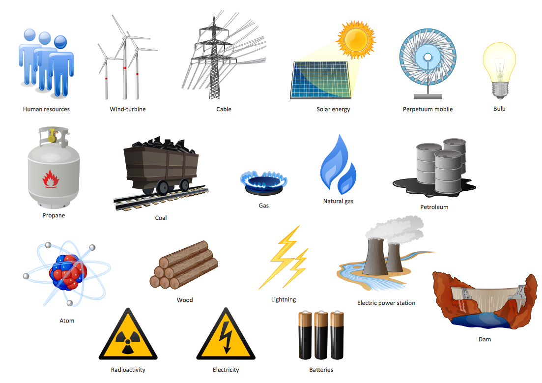 Источники энергии рисунок. Рисунок природный источник энергии. Non renewable Energy resources. Ресурсы энергии. Ископаемые источники энергии.