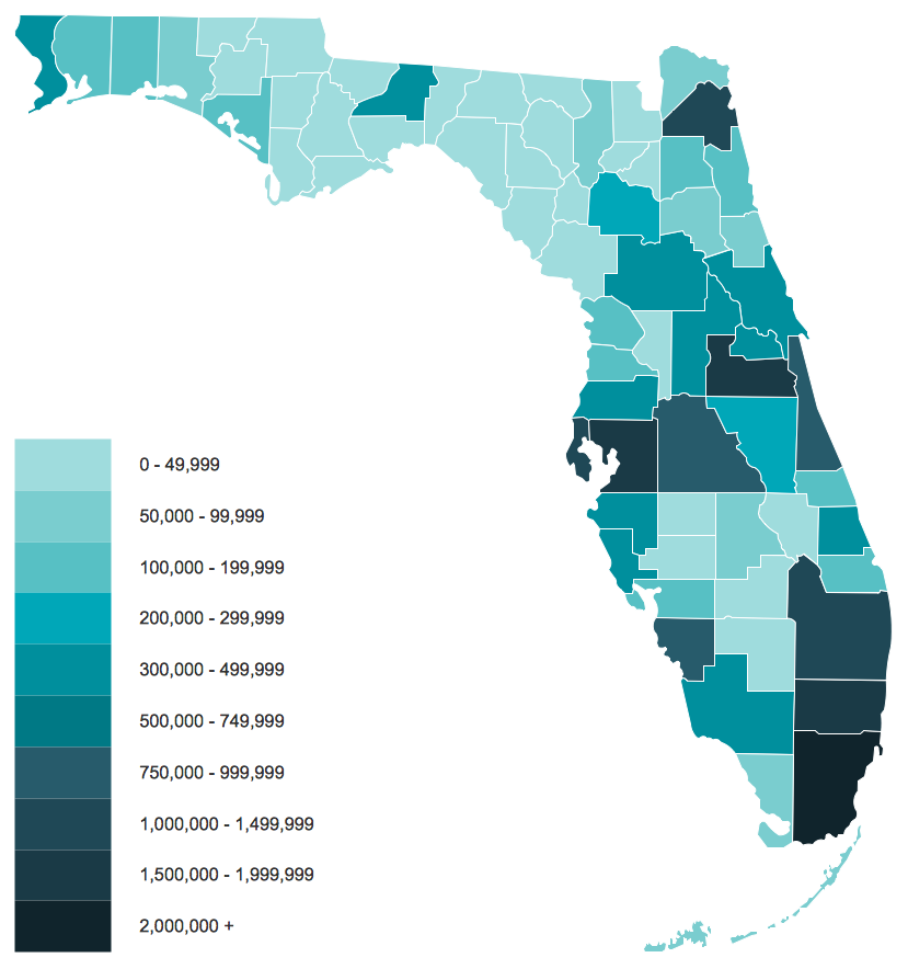 Population of Florida by county 