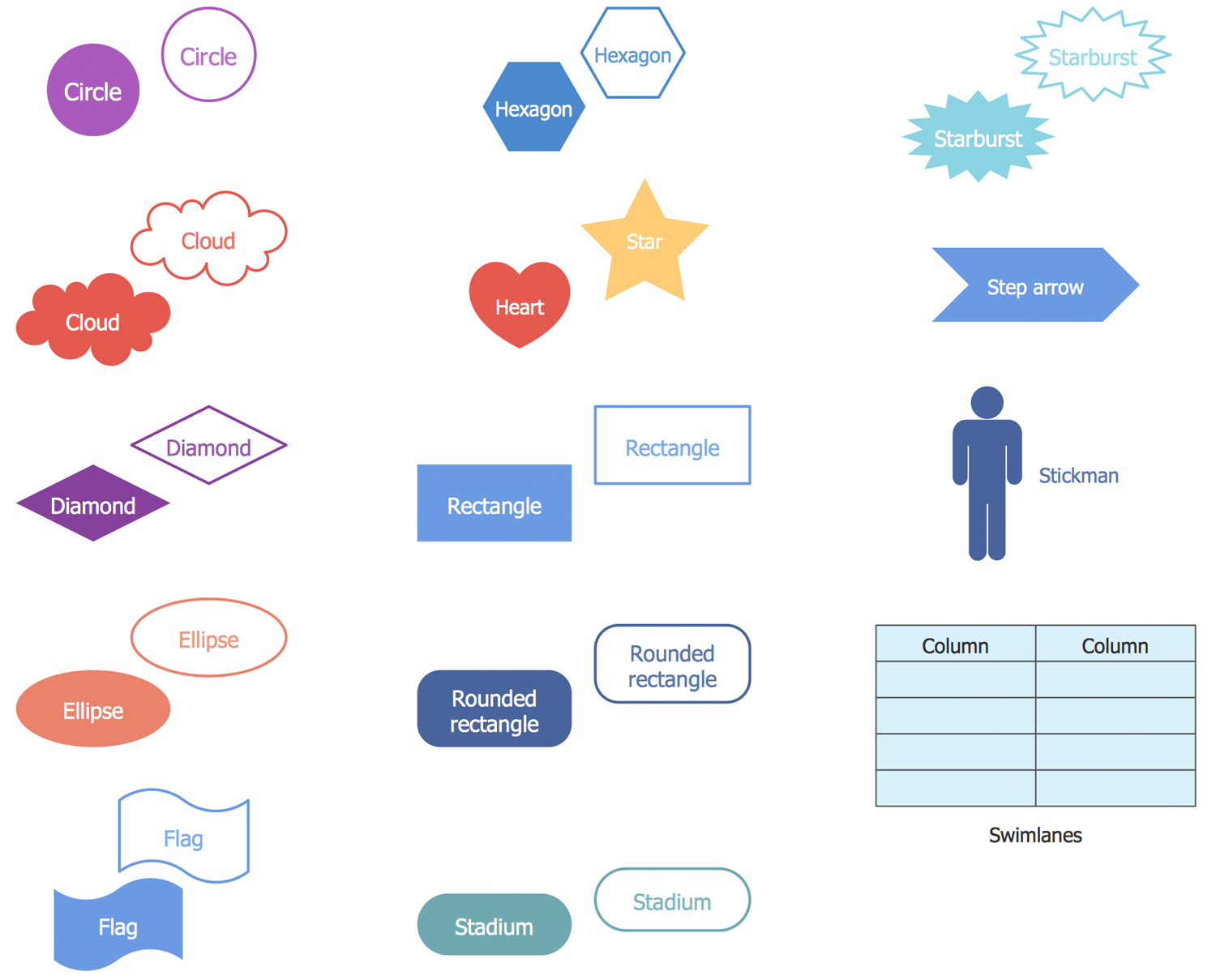 Design Elements — Customer Journey Mapping Figures