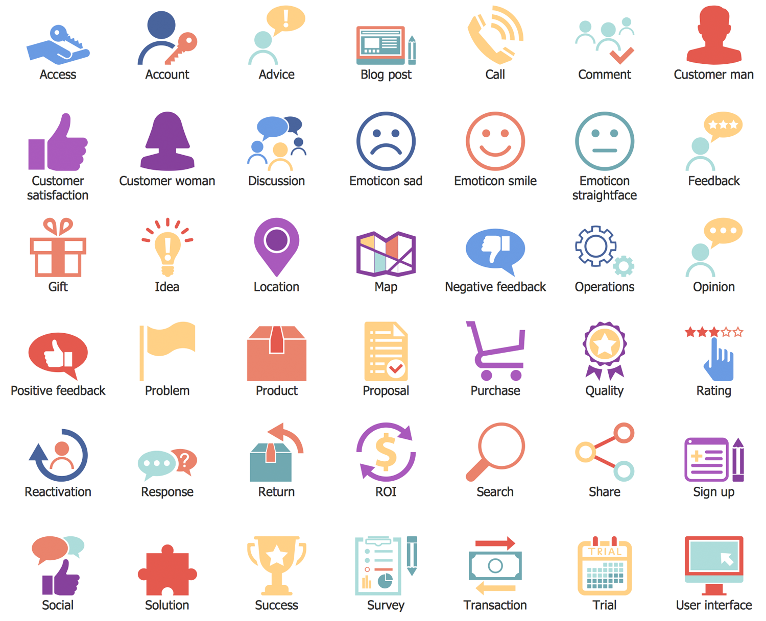 Design Elements — Customer Experience Icons