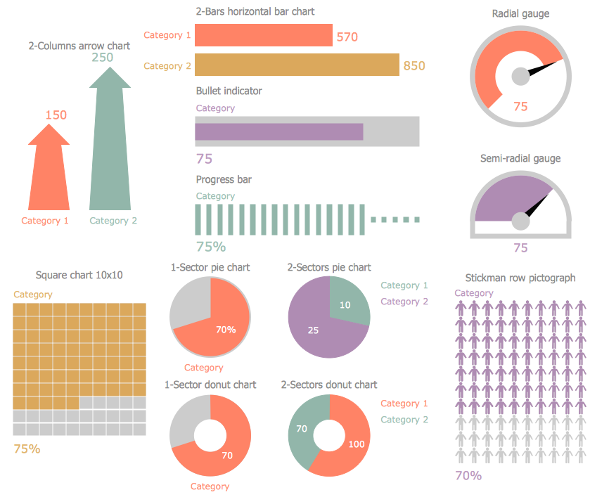 Marketing Infographics — Design Elements — Marketing Indicators