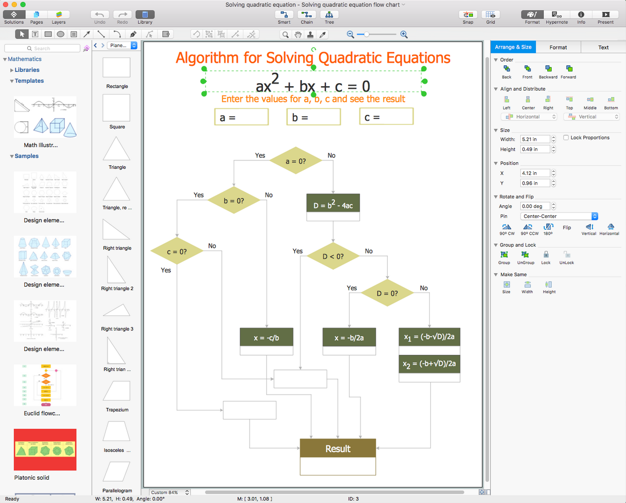 Библиотека algorithm. Solving Quadratic equation flowchart. Algorithm and Mathematics. Sales flowchart.