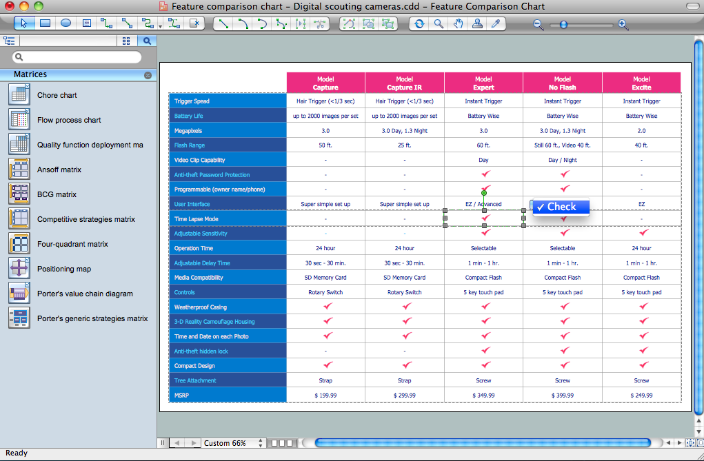 Matrices Solution | ConceptDraw.com