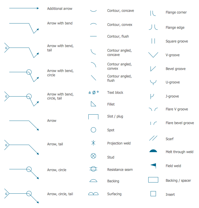 mechanical-engineering-solution-conceptdraw