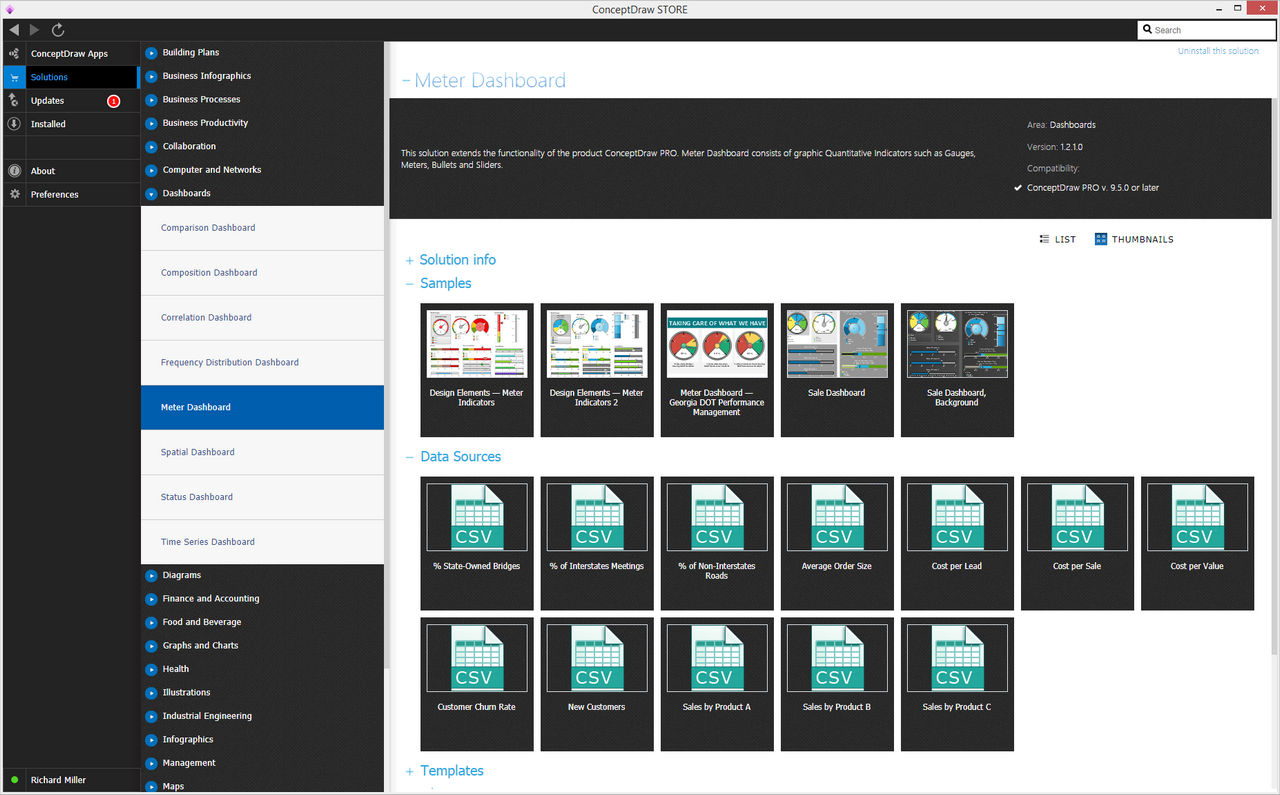 Meter Dashboard solution - Start Using