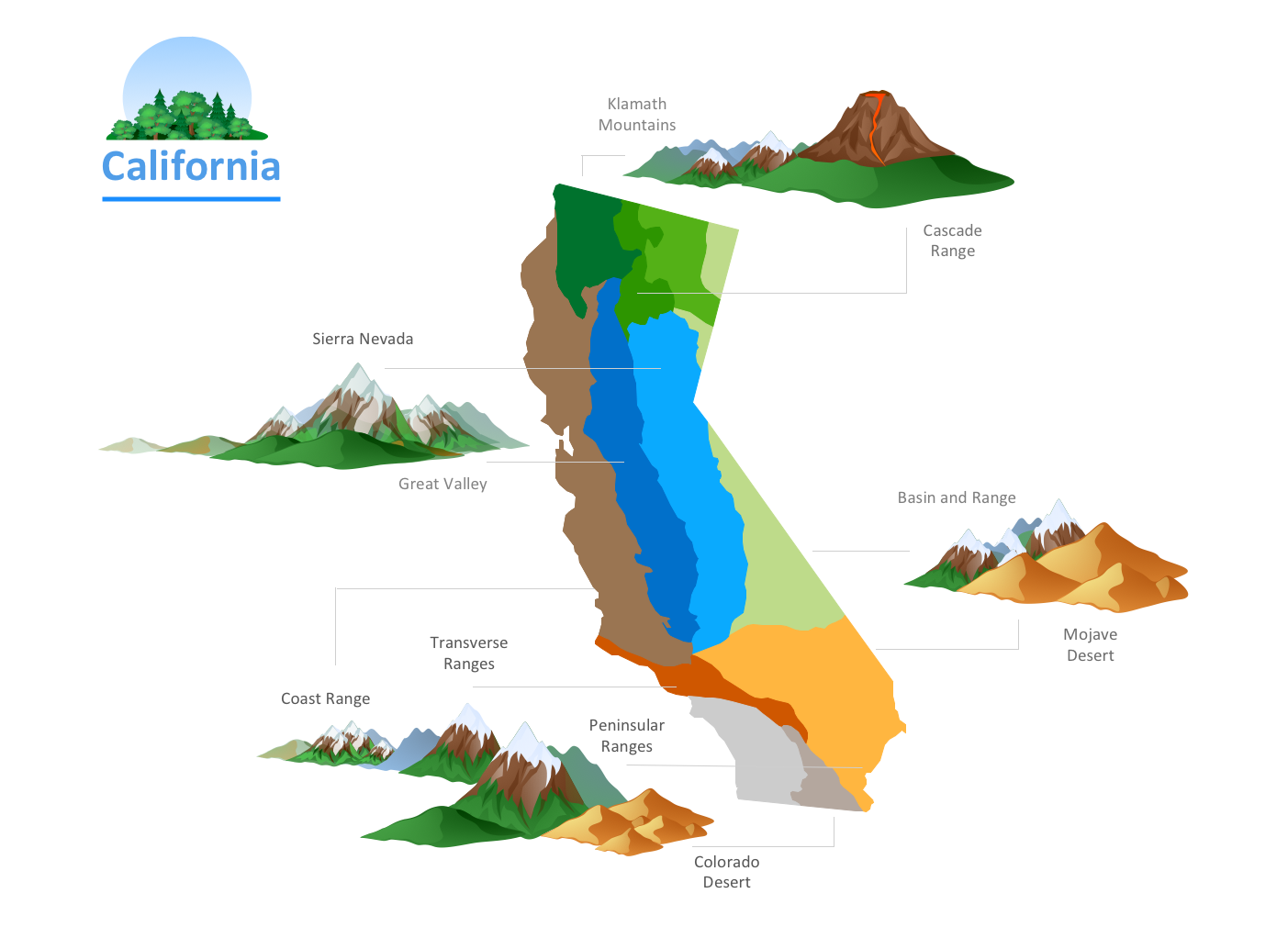 basin landform clipart