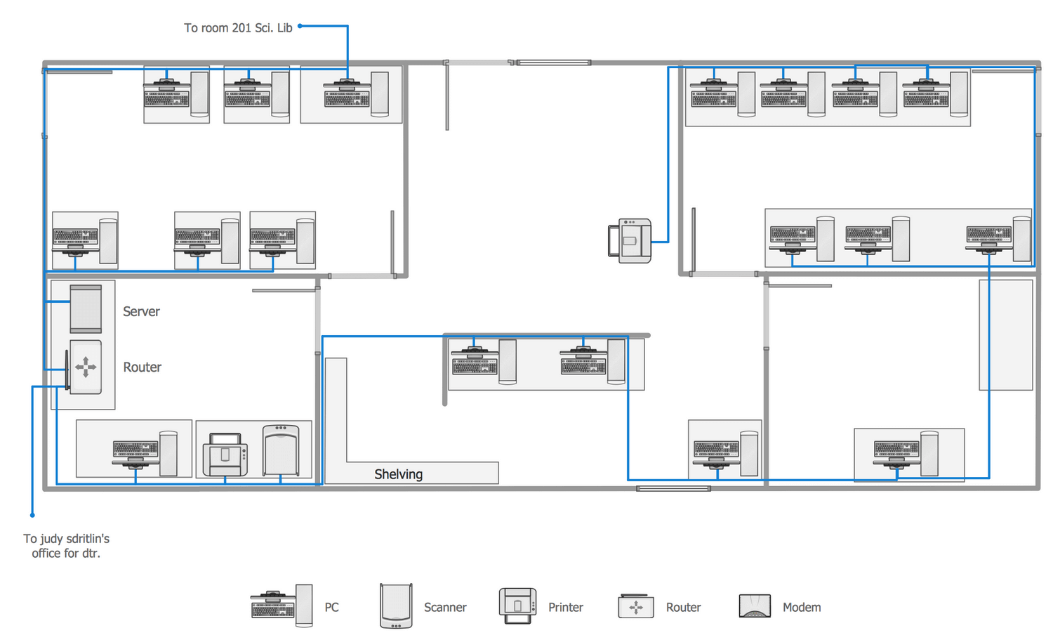 Физическая схема сети в visio