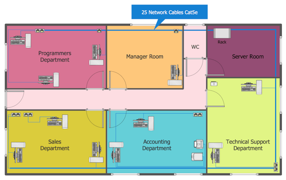 Ethernet LAN Layout Floor Plan
