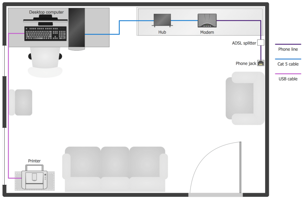 Home Study Network Layout