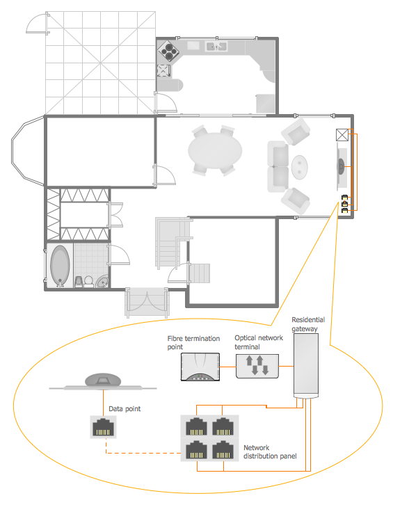 Network Visualization