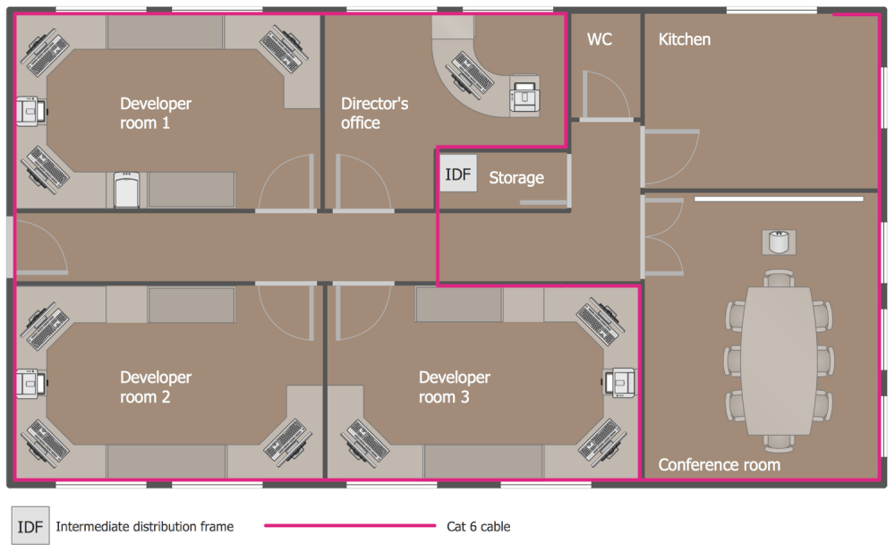 network wiring layout