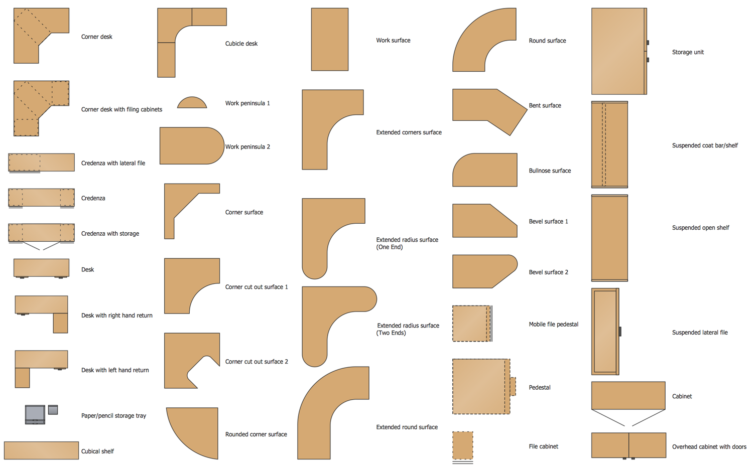 Office Layout Plans Solution Conceptdraw Com