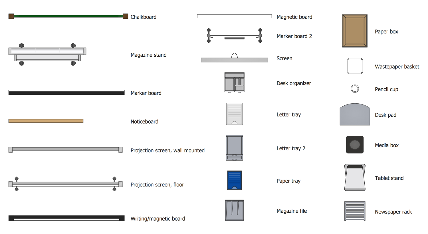 Office Layout Plans Solution Conceptdraw Com