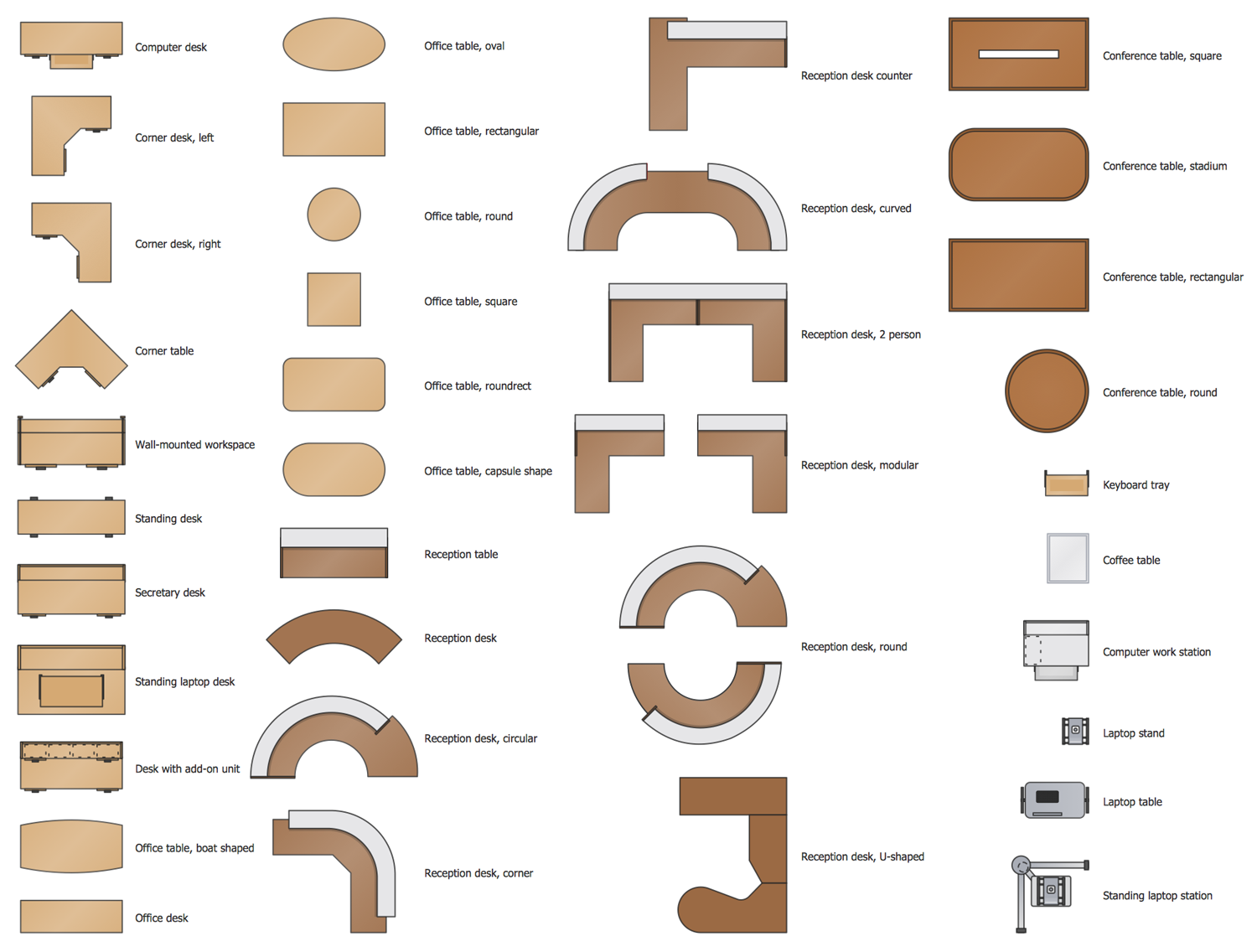 Office Desks and Tables