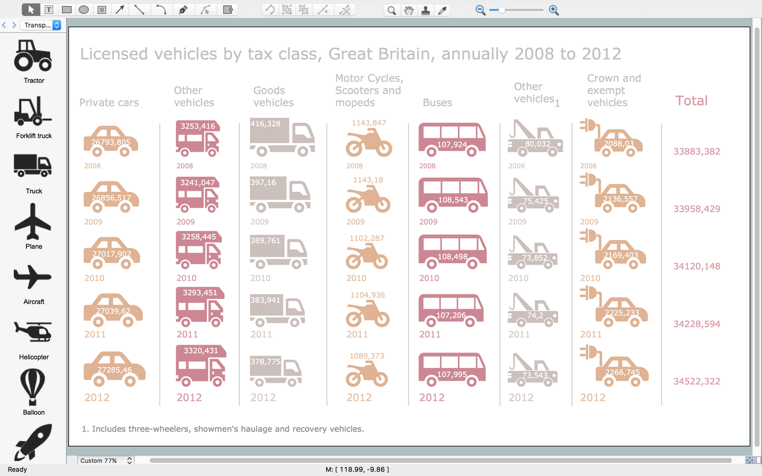 Pictorial Infographics  solution for macOS