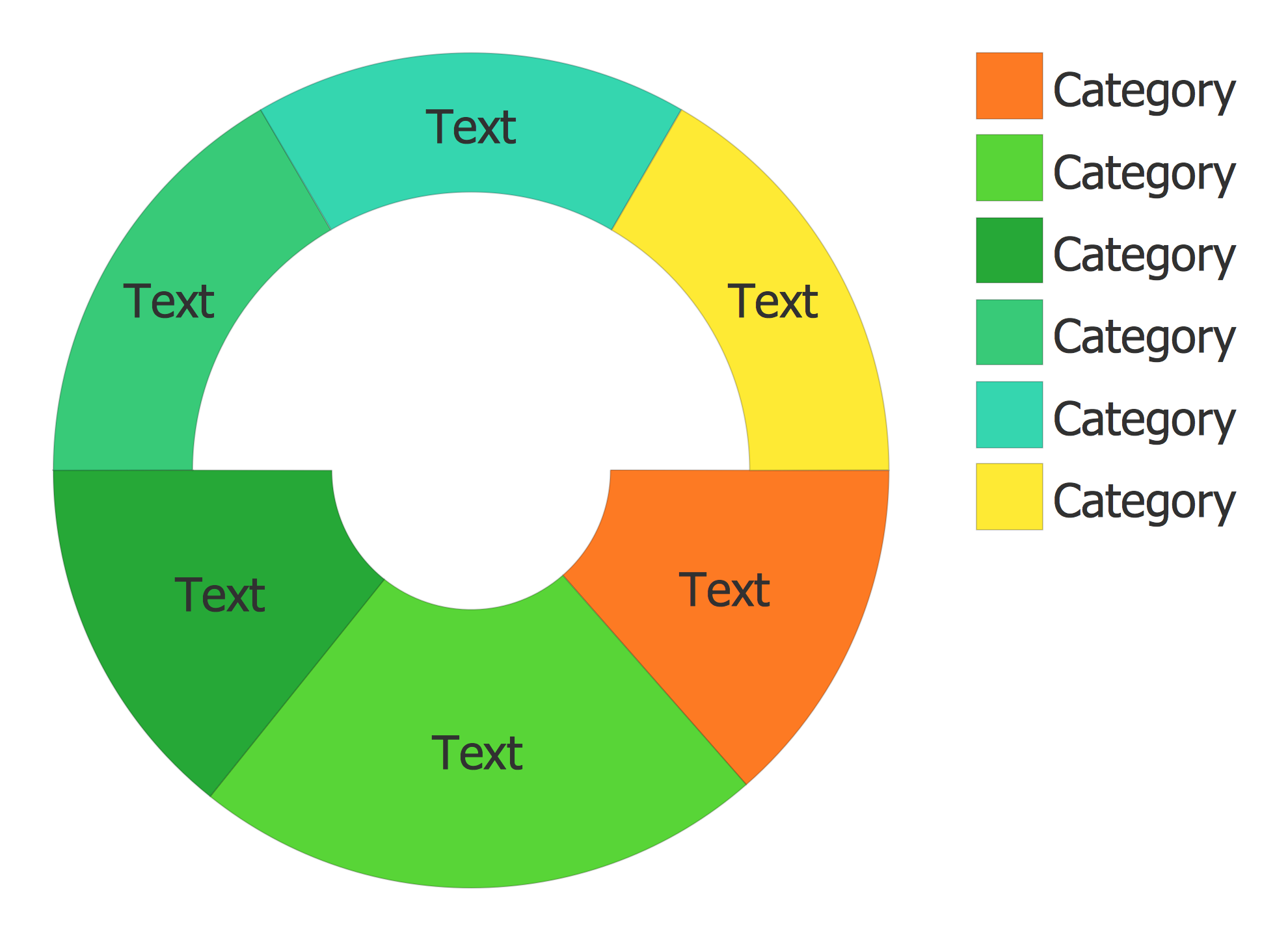 chart example donut Pie Templates Examples Chart and