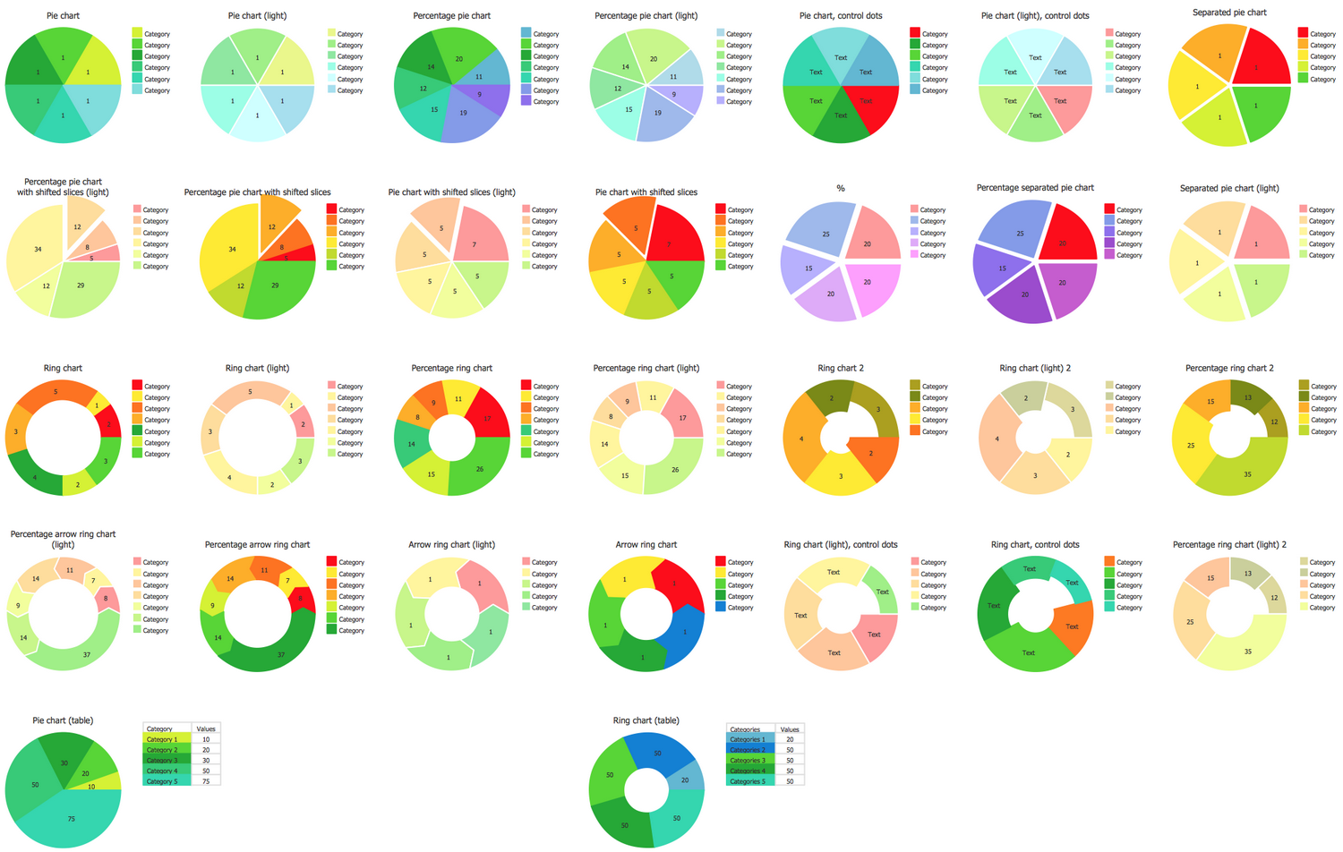 Donut Chart Dot to pie line.