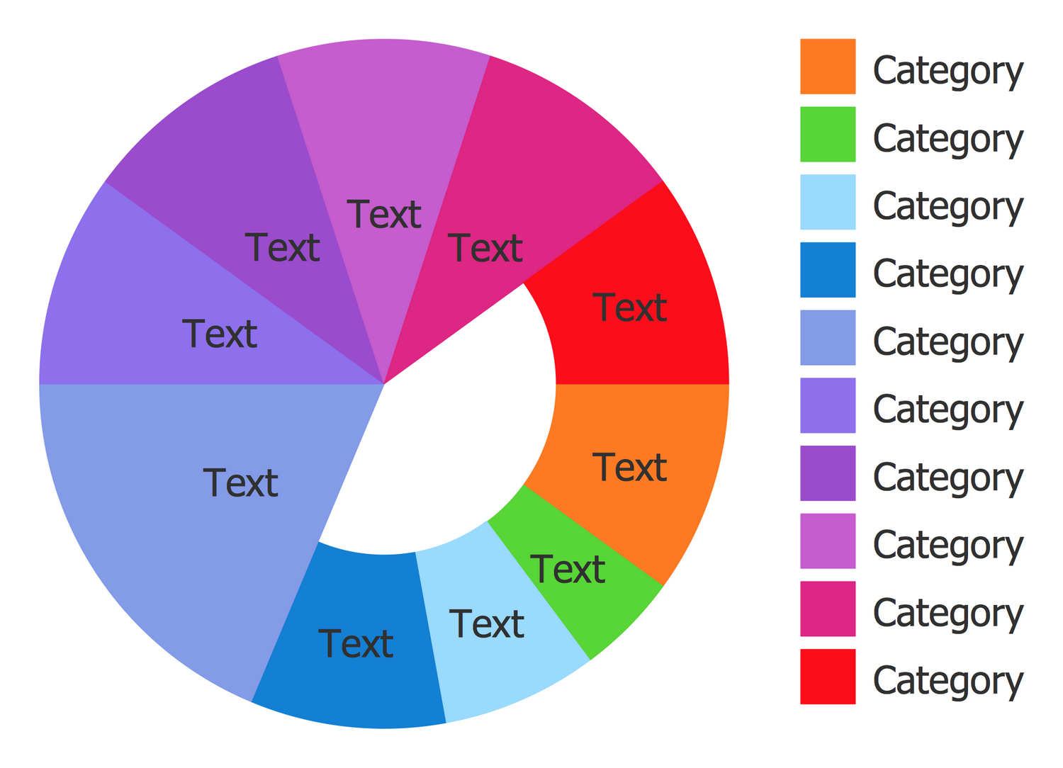 Pie Charts Solution | ConceptDraw.com