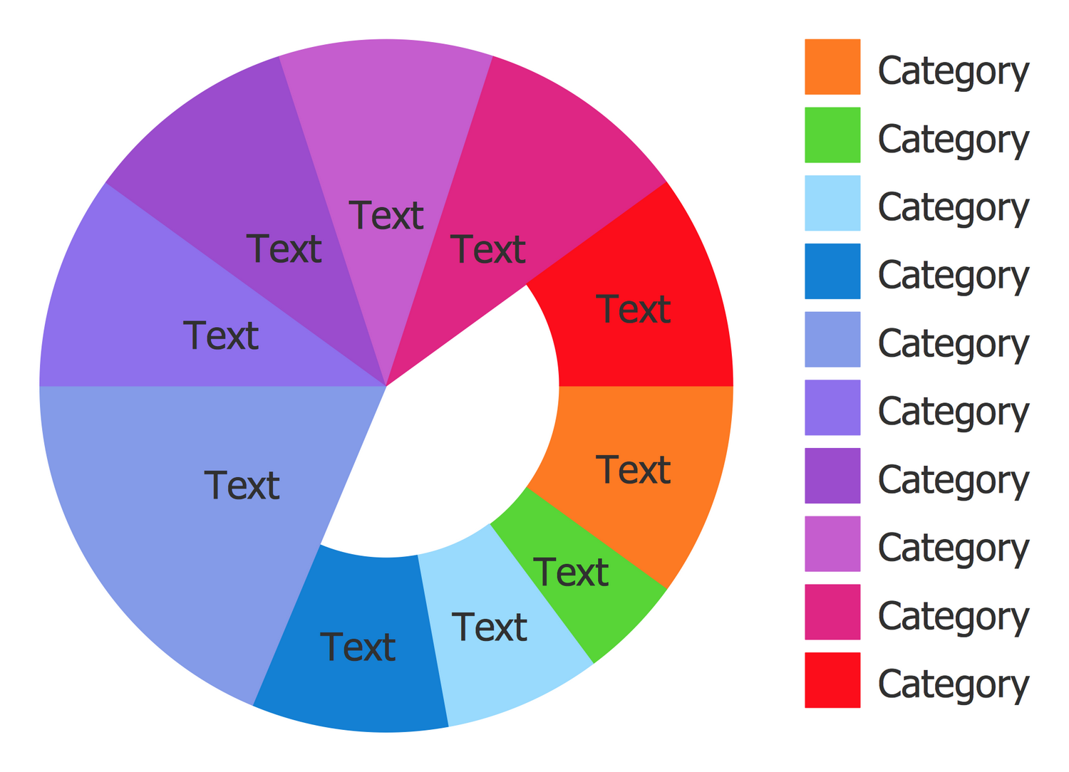 pie chart template excel