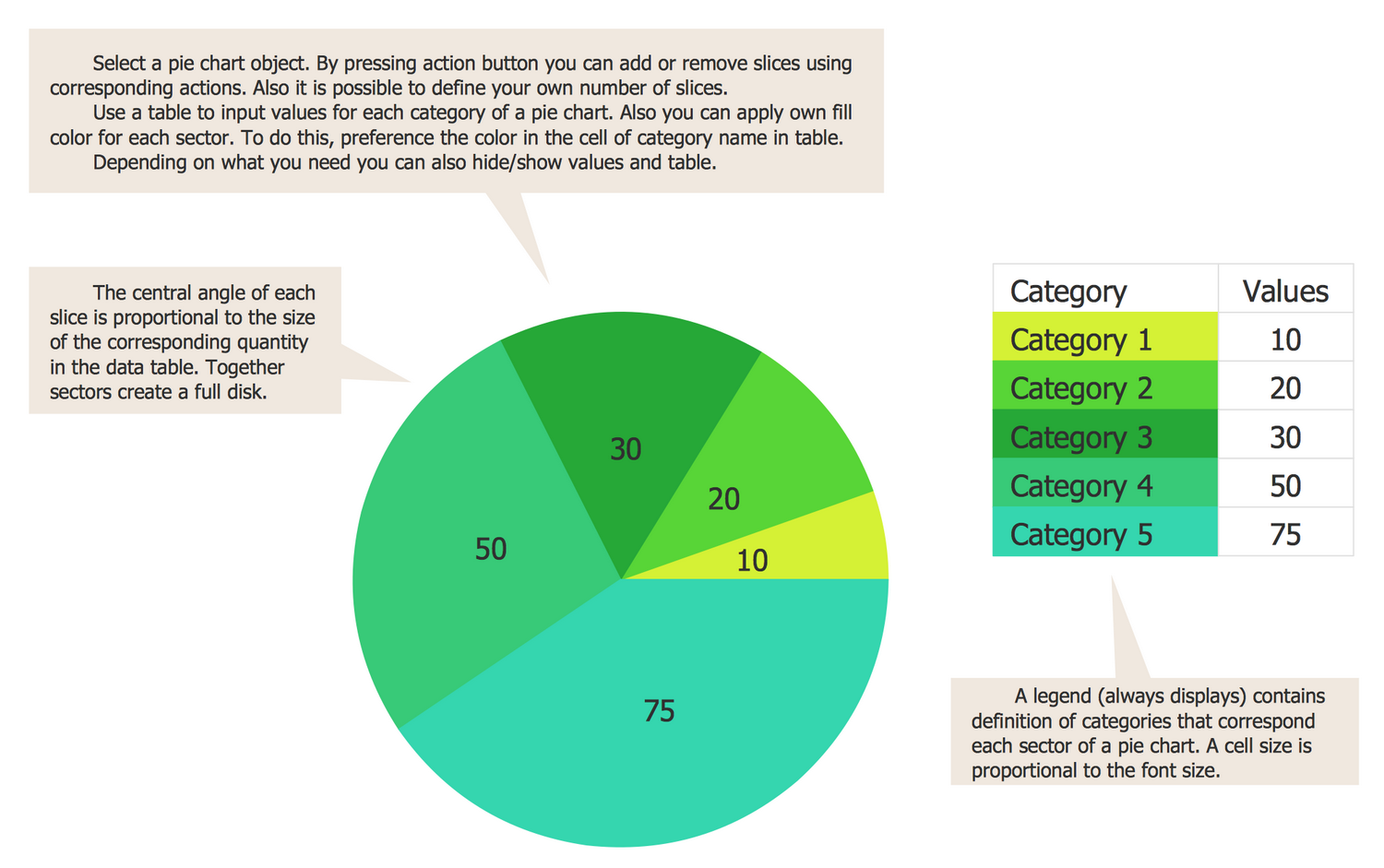 pie-charts-solution-conceptdraw