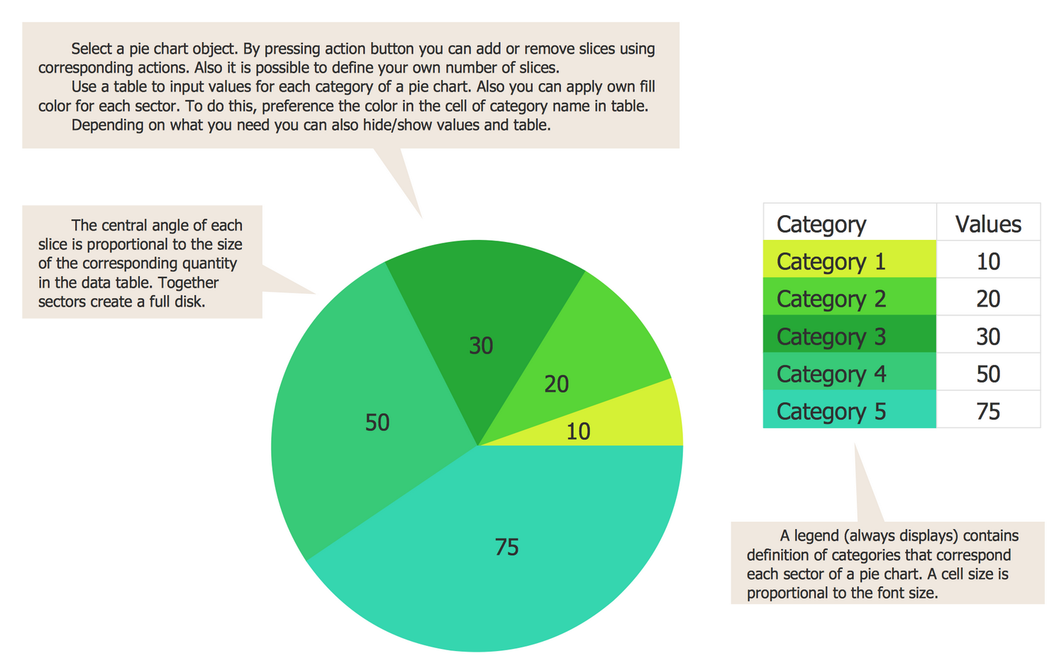 Pie Chart Template