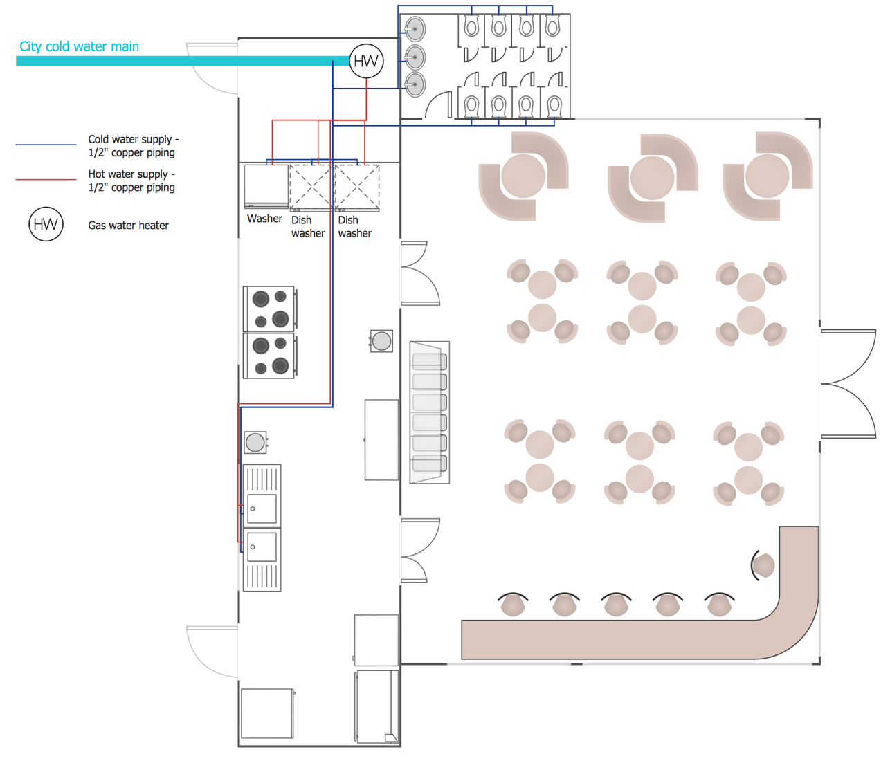 How to Draw an Emergency Plan for Your Office, Network Layout Floor Plans, Plumbing and Piping Plans