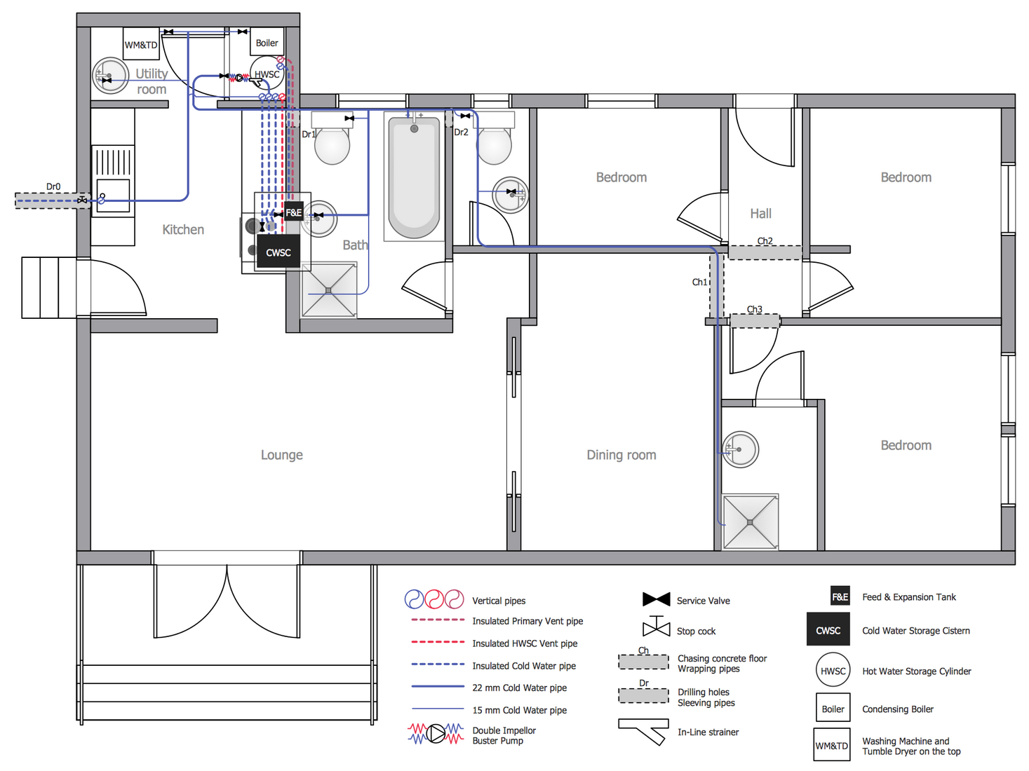Plumbing and Piping Plans Solution