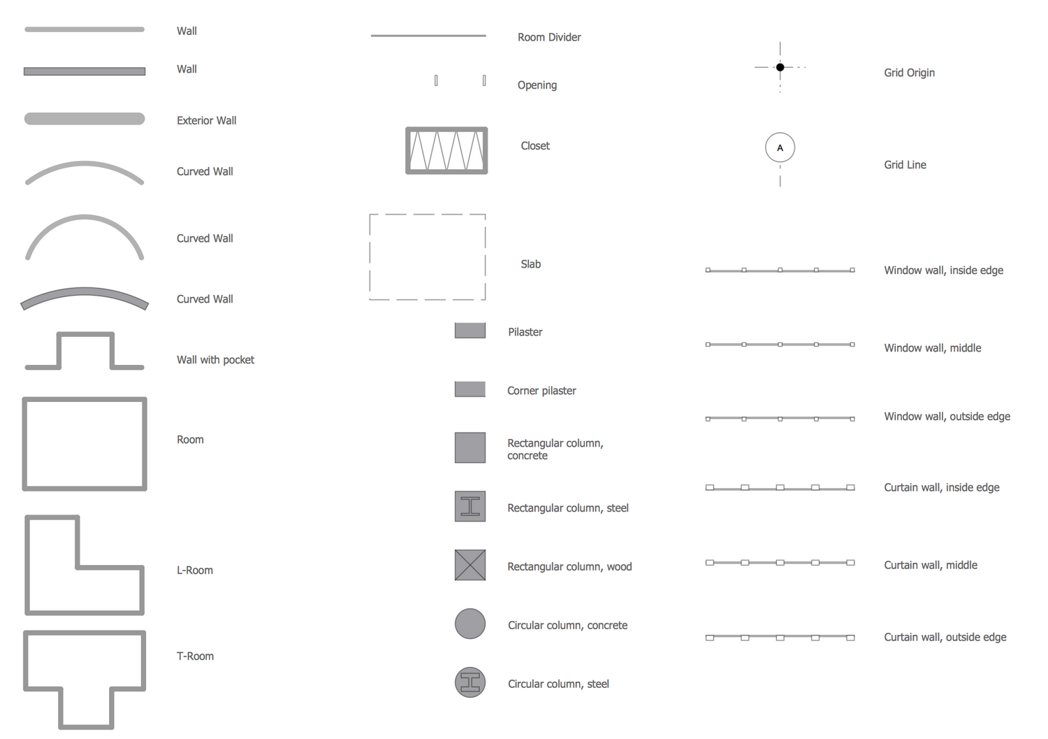 Design Elements — Walls, Shell and Structure