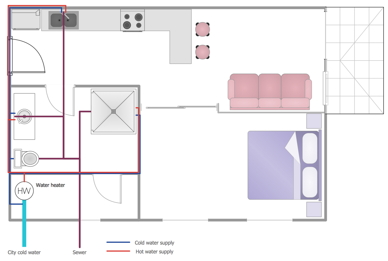 Plumbing and Piping Plans Solution | ConceptDraw.com spa heating diagram 