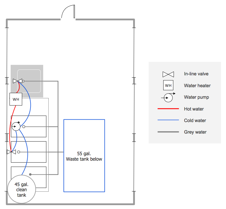 Plumbing Floor Plan