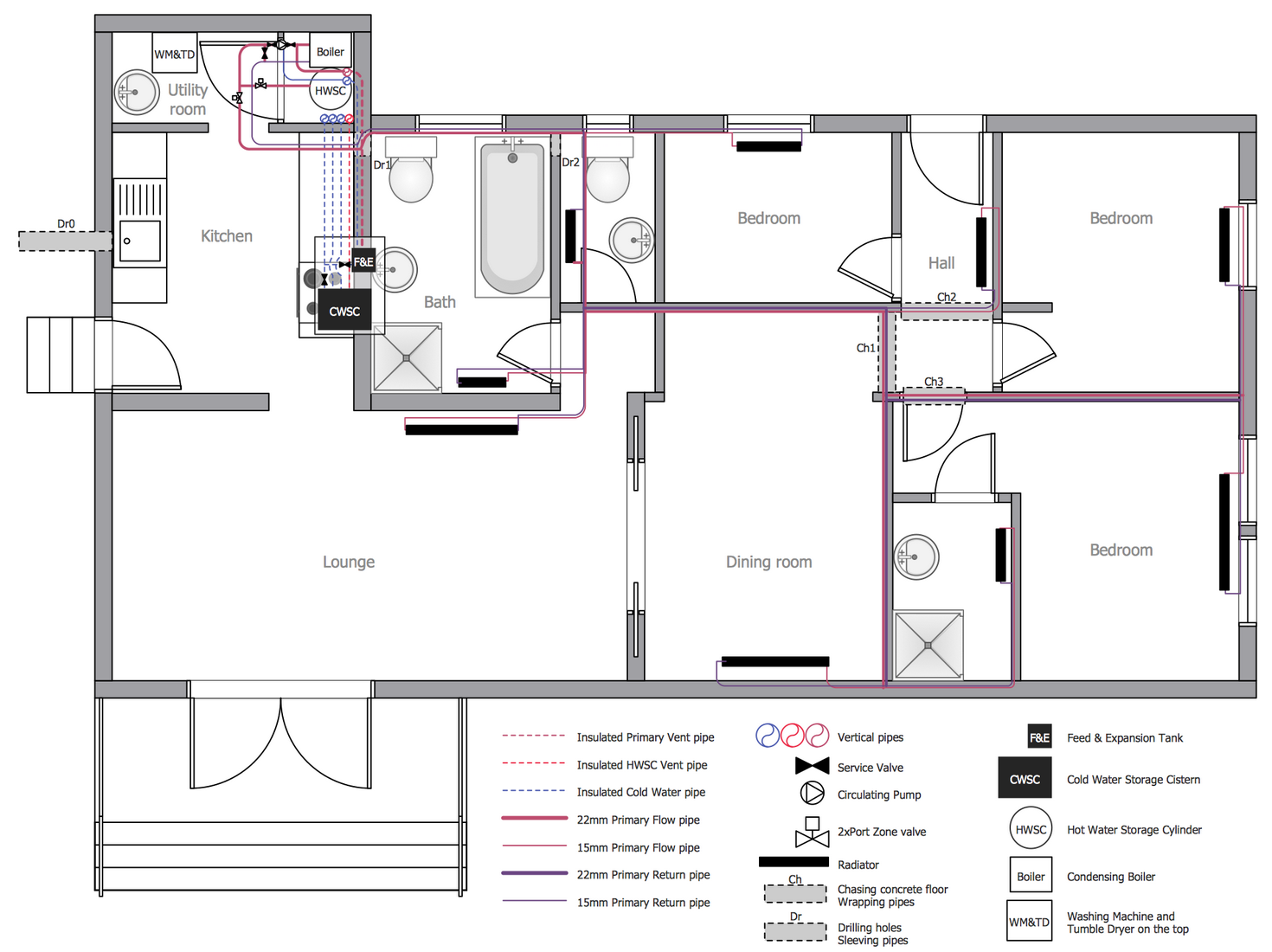 Plumbing and Piping Plans Solution