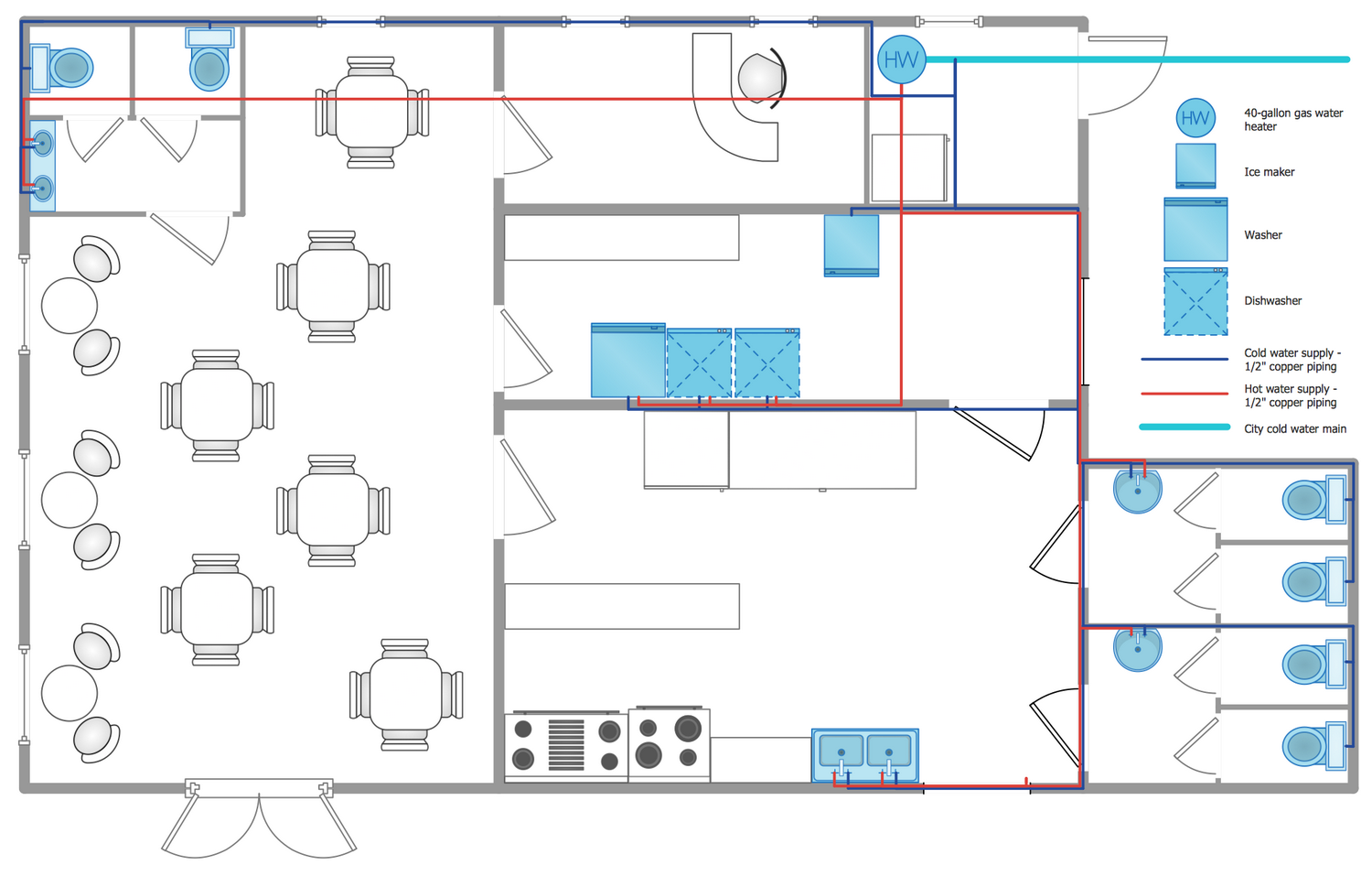 Plumbing and Piping Plans Solution | ConceptDraw.com