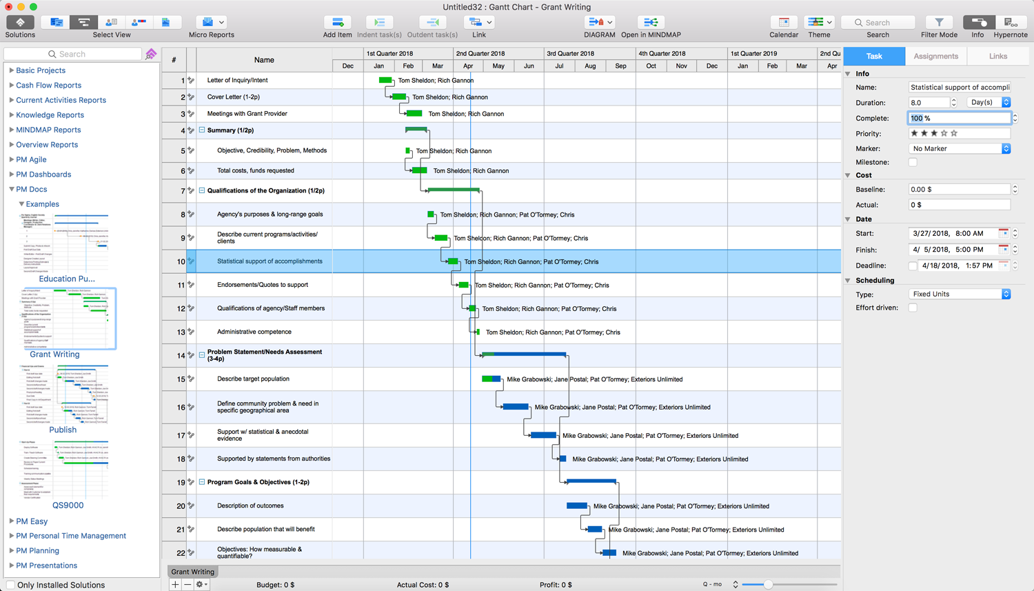 Project Management Documentation Solution | ConceptDraw.com