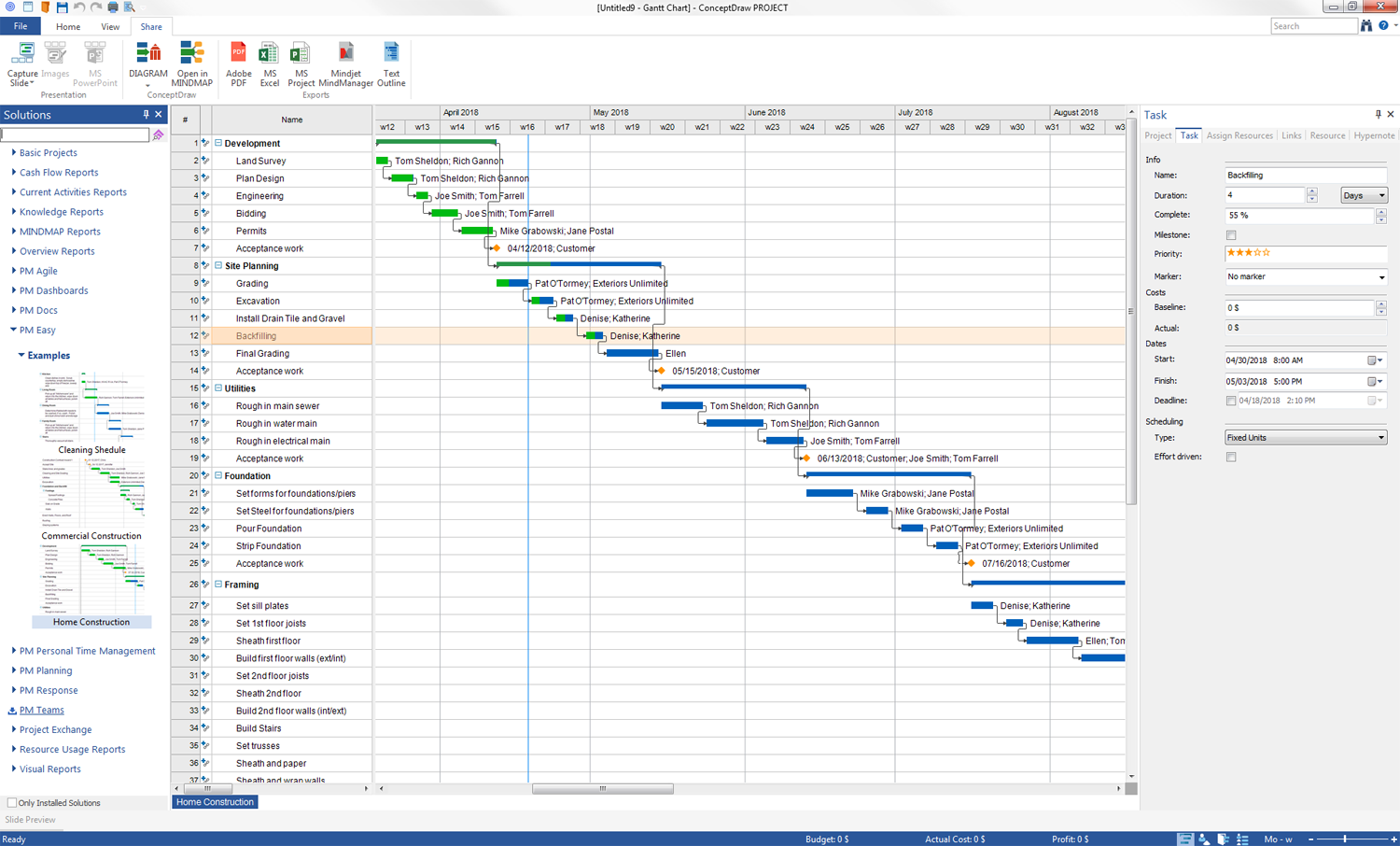 Easy Solution | ConceptDraw.com