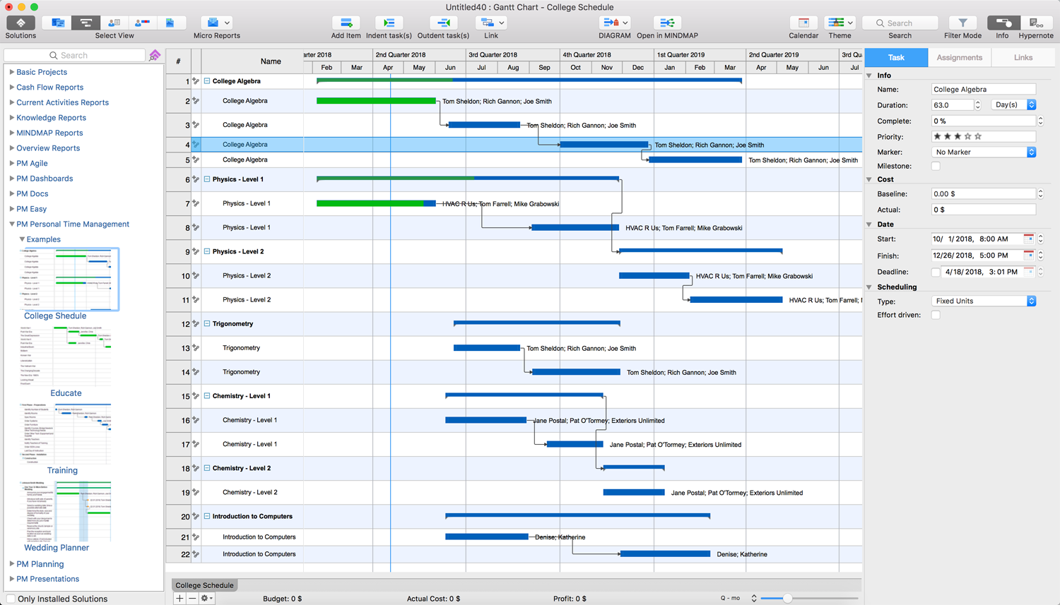 Personal Time Management Solution | ConceptDraw.com